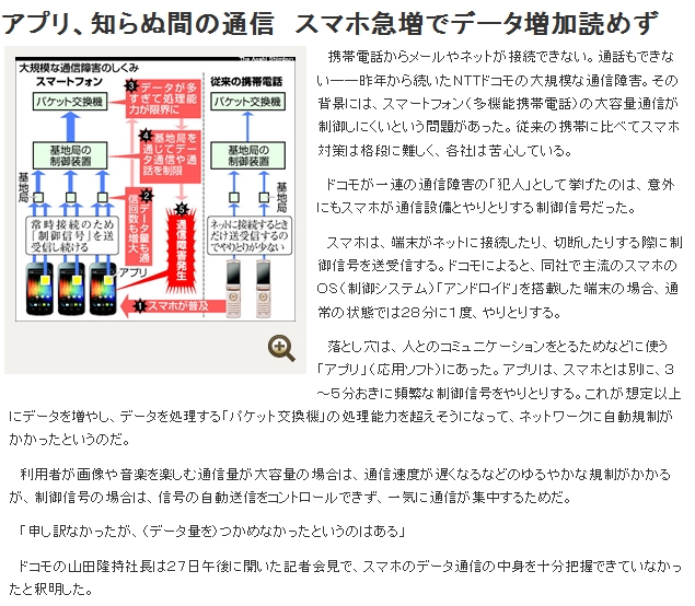 テキスト ボックス: